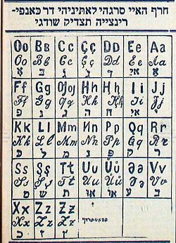 Сбылась мечта: Õzbekiston, без апострофа