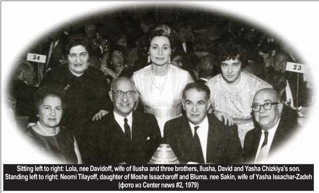 Приветствие Президента Всемирного конгресса бухарских евреев