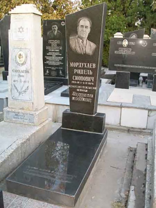 What are the Real Roots