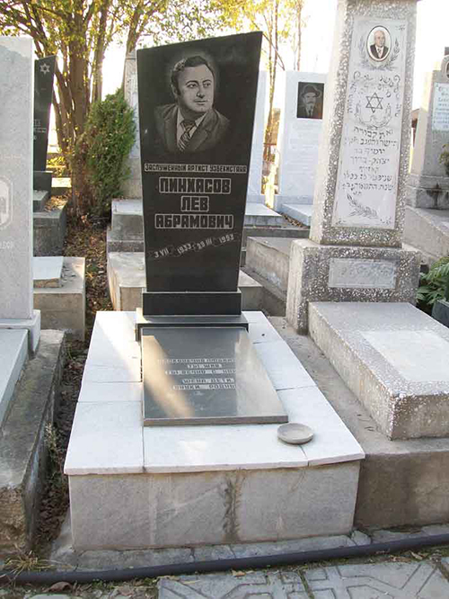 What are the Real Roots