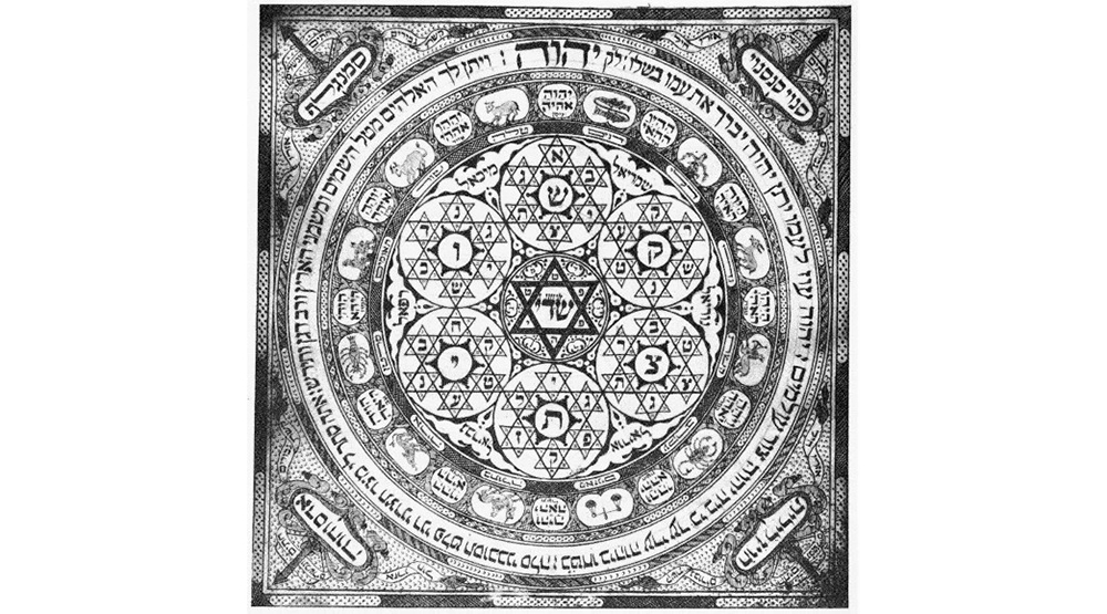 Время обратиться к мудрости Каббалы